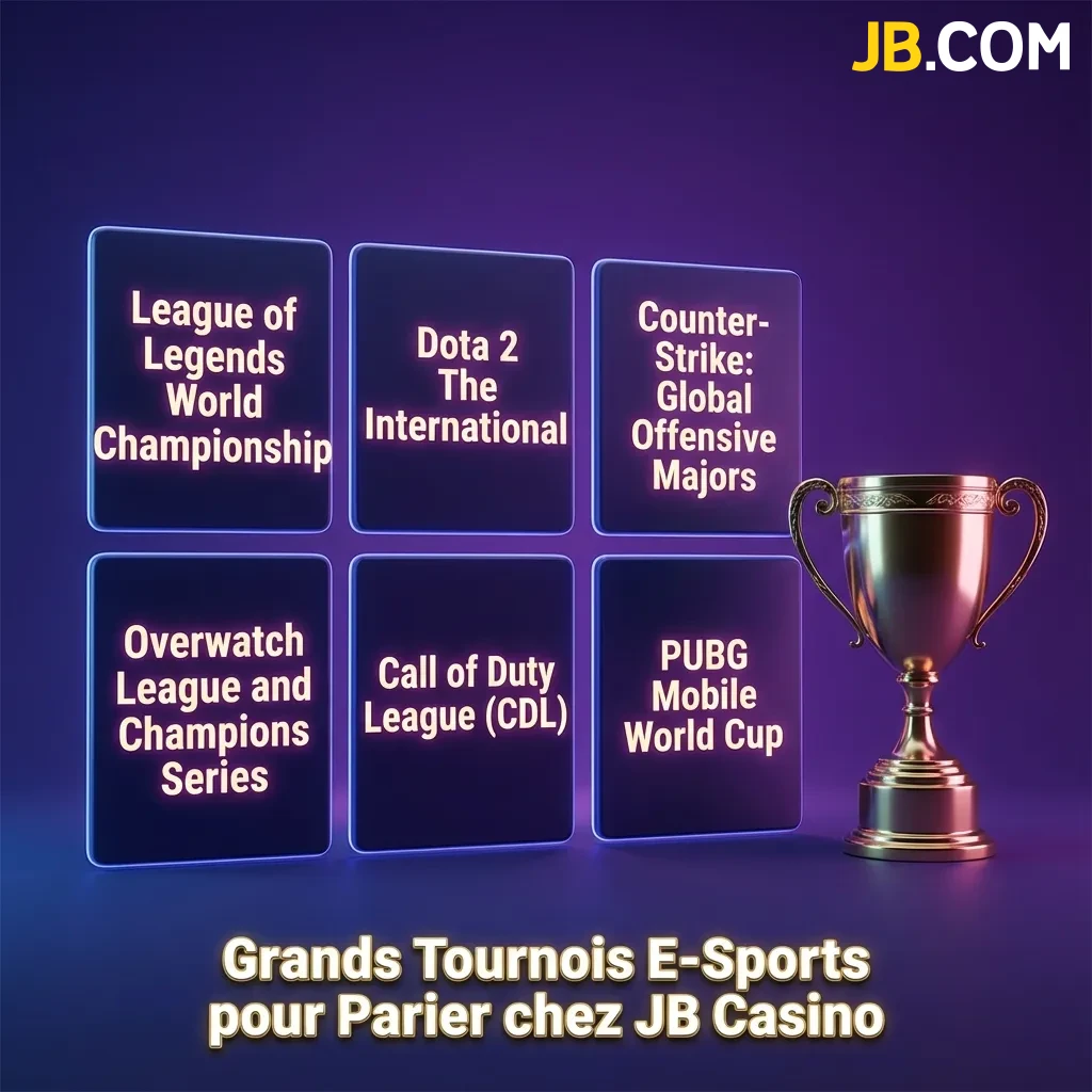 Table showing major e-sports tournaments for betting at JB Casino, including Dota 2, CS2, LoL, Valorant, and other games