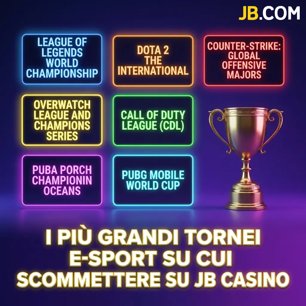 E-sports tournament betting guide showing major competitions for games like Dota 2, CS2, League of Legends, and Valorant