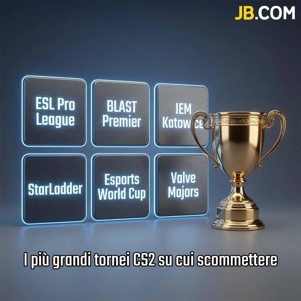 Major CS2 esports tournaments including ESL Pro League, BLAST Premier, and IEM Katowice for competitive betting