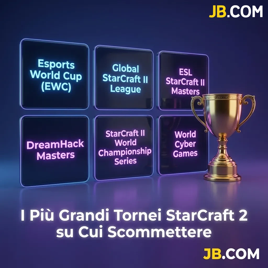 Major StarCraft 2 tournaments including GSL, ESL Pro Tour, and Esports World Cup with competitive gaming action