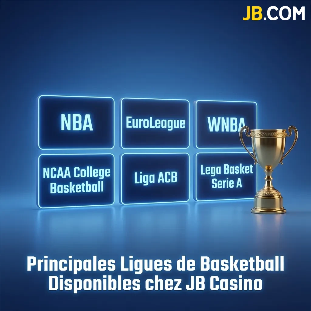 Basketball leagues listing showing NBA, Euroleague, and European championships available at JB Casino for betting